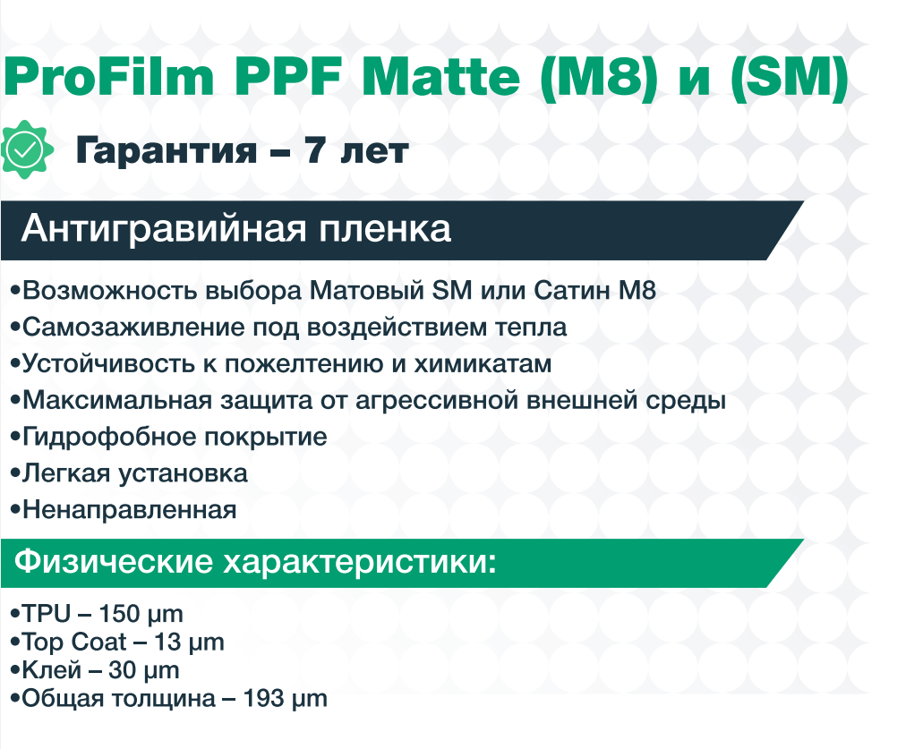 PPF Matte описание